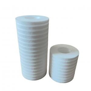 水濾芯